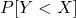 P[Y < X]